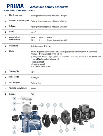  Pompa samozasysająca PRIMA 50 400V PEDROLLO