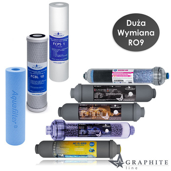 Komplet wkładów wodaRO serwis roczny RO10