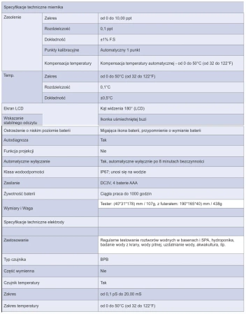  APERA INSTRUMENTS SALT20 MIERNIK ZASOLENIA
