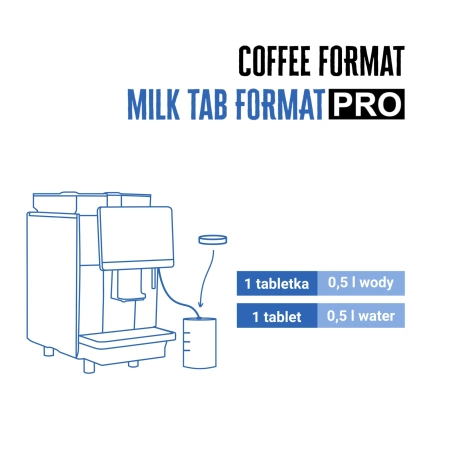 Coffee Format Milk Tab Format PRO 25x15g Tabletki do czyszczenia systemu spieniania mleka