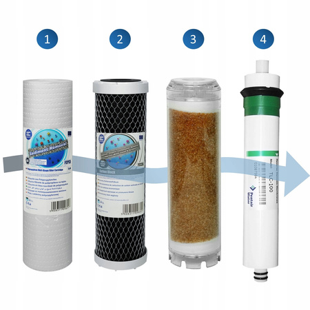 FILTR WODY  RO4 DEMI MIERNIK TDS +ZAPAS