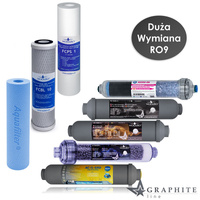 Komplet wkładów wodaRO serwis roczny RO10
