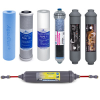 Komplet wkładów wodaRO serwis roczny RO10 GOLD